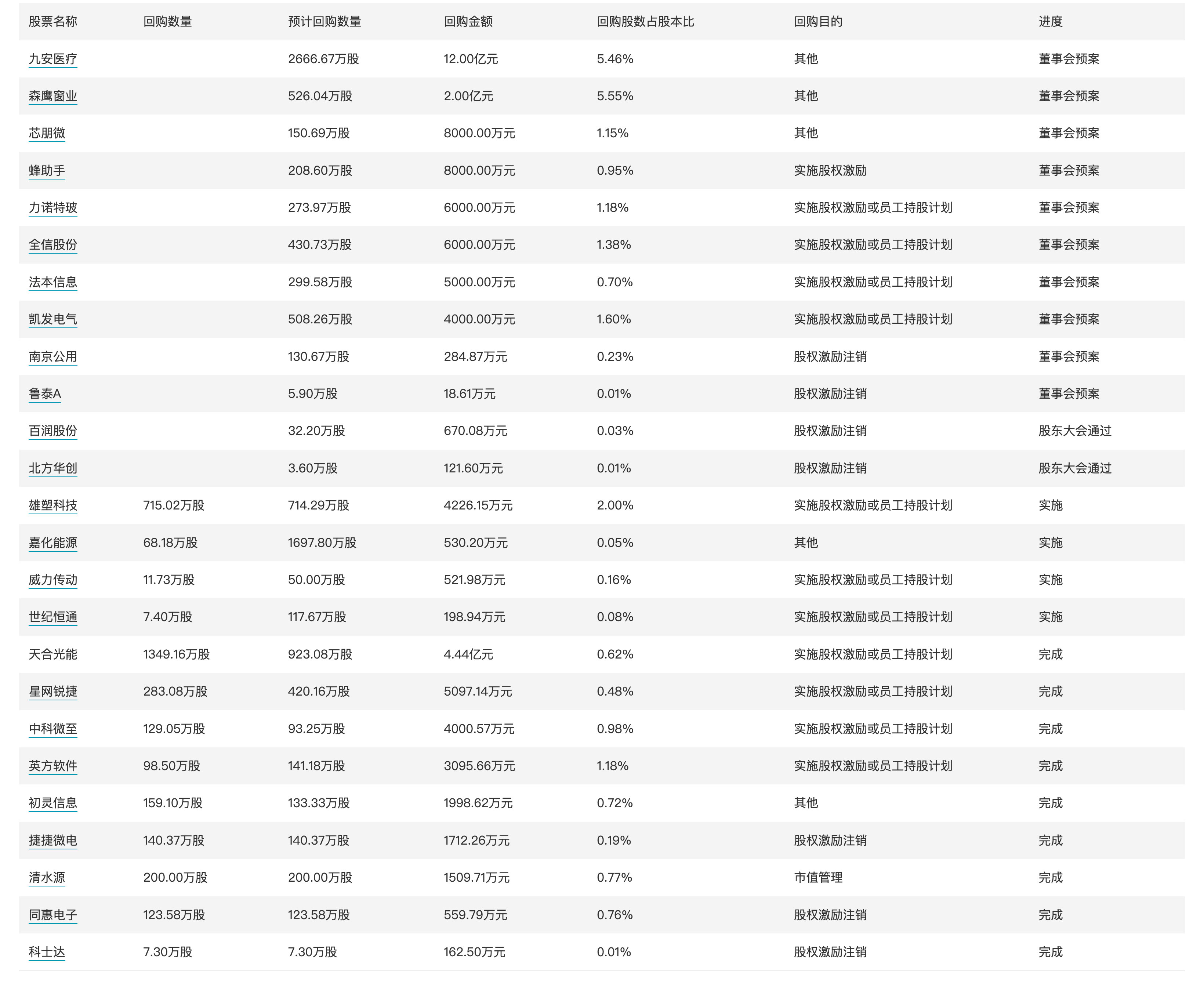 7777788888新澳门开奖2023年,衡量解答解释落实_复古版93.587