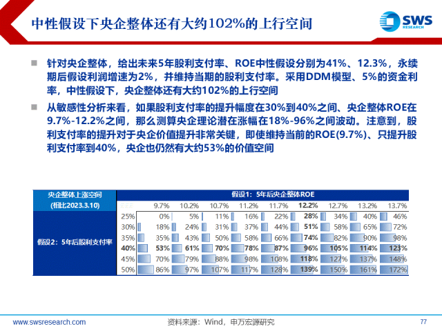 澳门三肖三码精准100%黄大仙,市场趋势方案实施_进阶版25.674