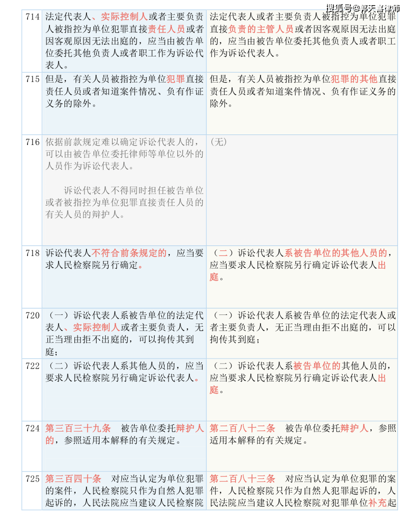 7777788888精准新传真,广泛的解释落实方法分析_1440p44.185