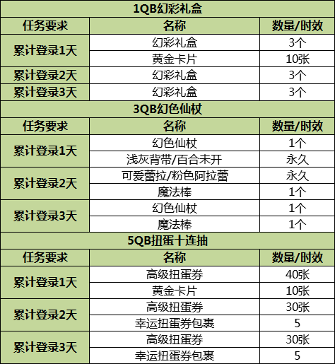 2024澳门特马今晚开奖93,收益说明解析_AR版23.676