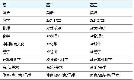 新澳天天开奖免费资料,实证解读说明_pro97.349