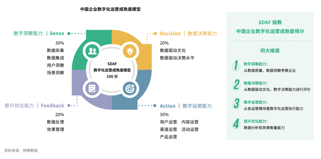 新奥精准免费资料提供,全面解析数据执行_mShop32.254