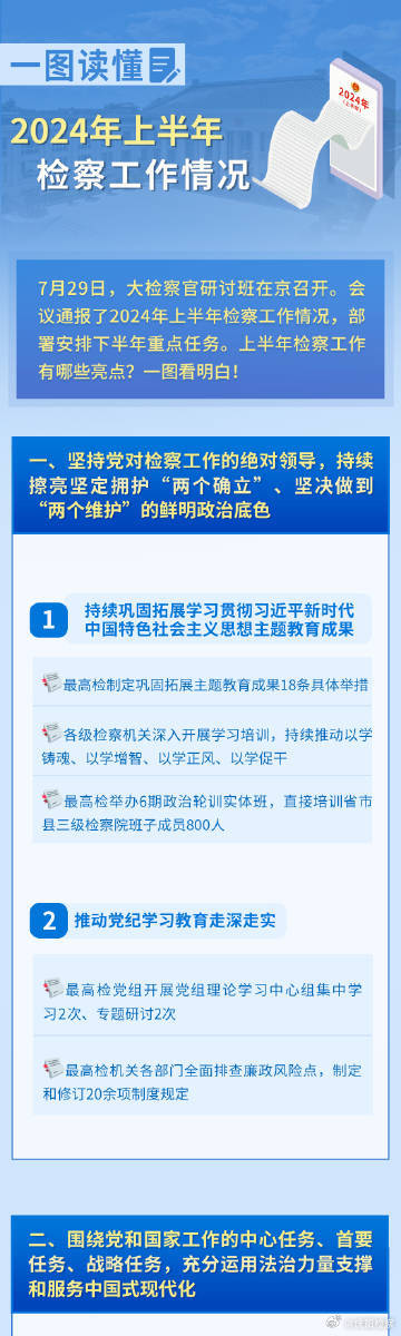 2024年正版资料免费大全最新版本亮点优势和亮点,动态词语解释落实_UHD款96.557