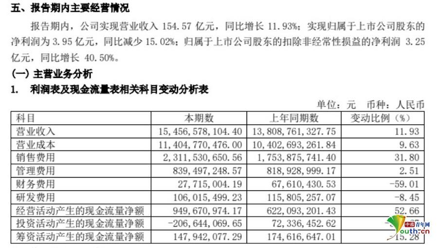 新奥长期免费资料大全,收益成语分析落实_Tizen65.299