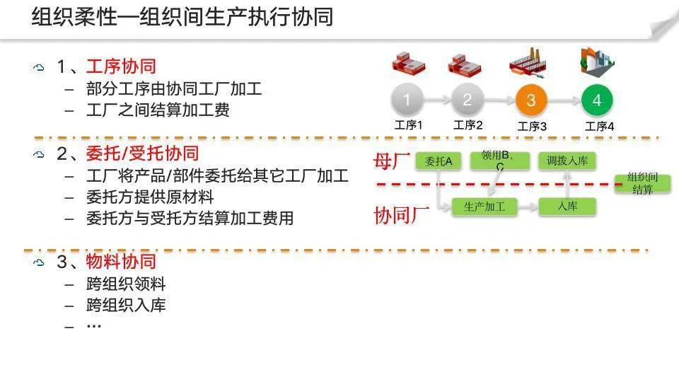 新奥天天免费资料大全,结构解答解释落实_tShop95.870