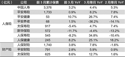 2024新澳今晚资料鸡号几号,收益分析说明_Gold62.718