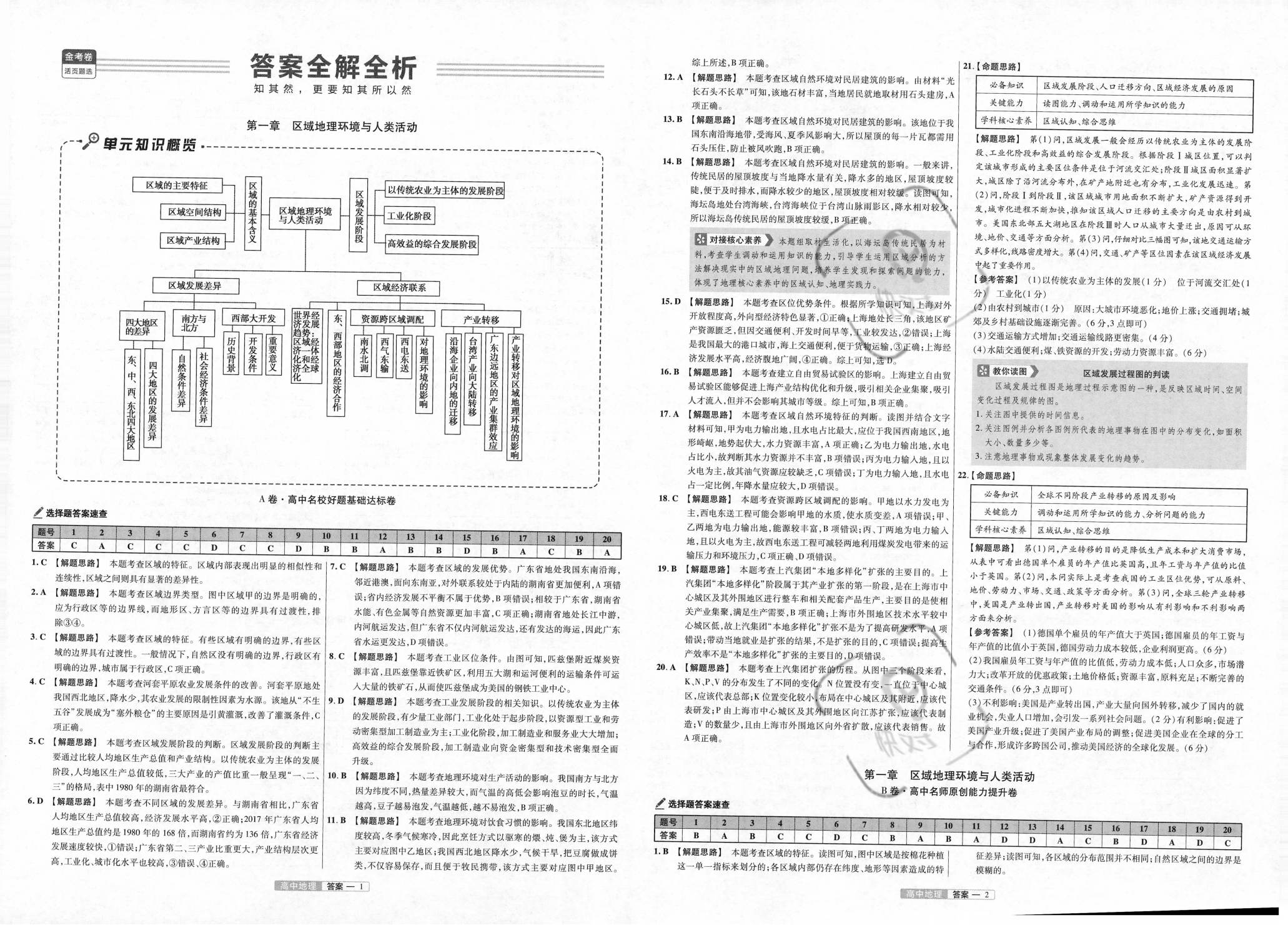 2024全年资料免费大全功能,结构解答解释落实_HT46.571