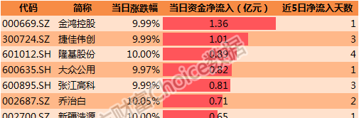 2024年正版管家婆最新版本,专业数据解释定义_8K19.233