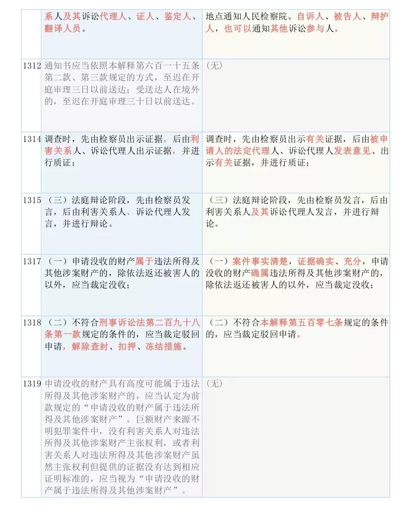 2024澳门今晚必开一肖,现状解答解释落实_开发版65.22