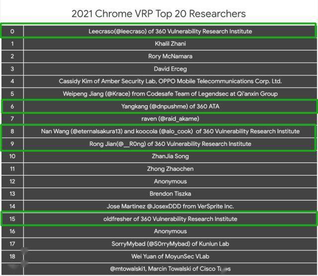 2024全年資料免費大全,快速设计响应计划_Chromebook34.954