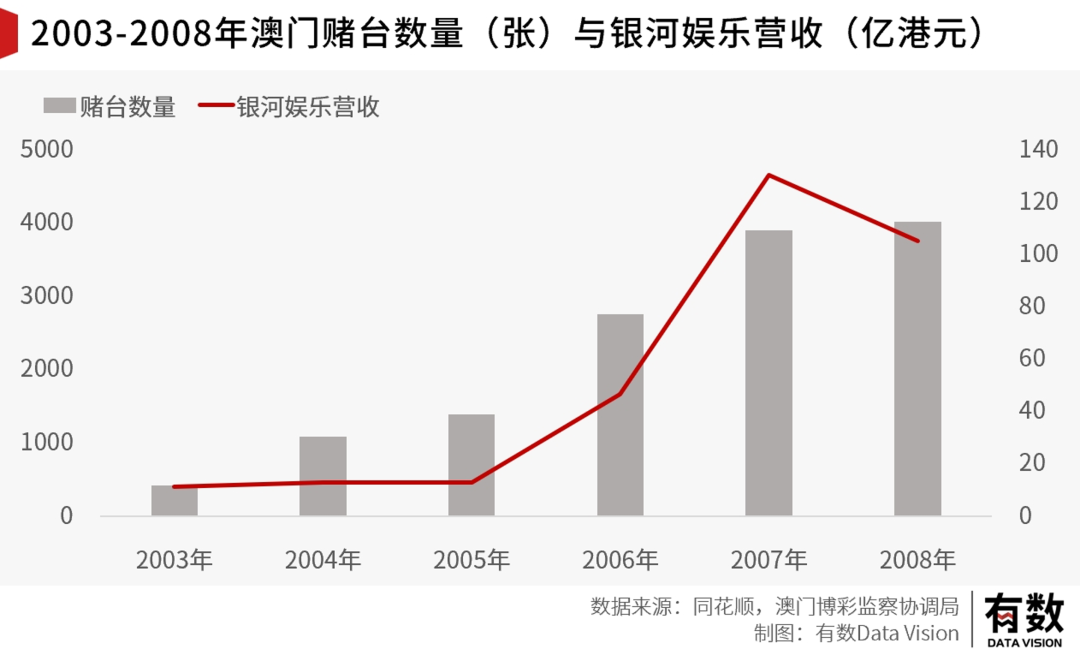 澳门一肖一特100精准免费,实地执行考察数据_Kindle68.104