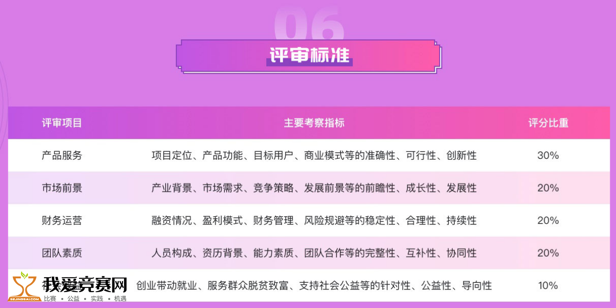 新澳天天开奖资料大全1050期,平衡性策略实施指导_娱乐版36.200