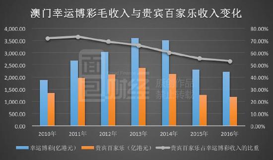 澳门管家婆100%精准,收益成语分析落实_BT99.822