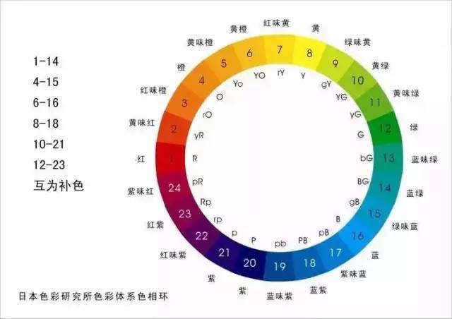 新澳天天彩免费资料大全特色,实地数据分析方案_顶级版28.264