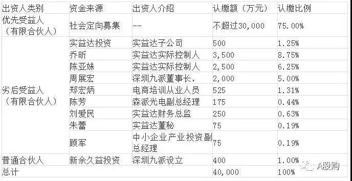 澳门一码100%准确,经典案例解释定义_Console55.898