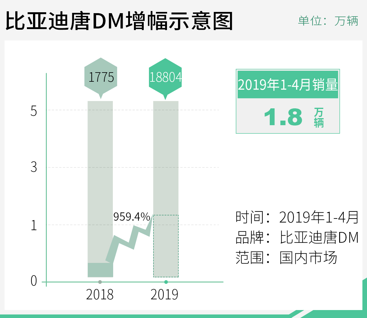 澳门今晚开特马+开奖结果三合,深度策略数据应用_增强版96.252