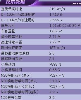 新澳天天开奖资料大全,快速设计问题策略_D版79.433