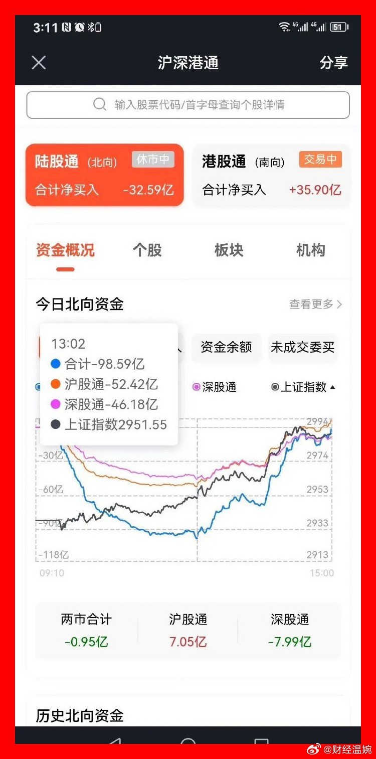 白小姐三期必开一肖,深度应用策略数据_特供款17.931