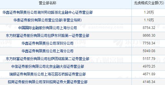 2024天天彩正版资料大全,权威数据解释定义_AP52.108