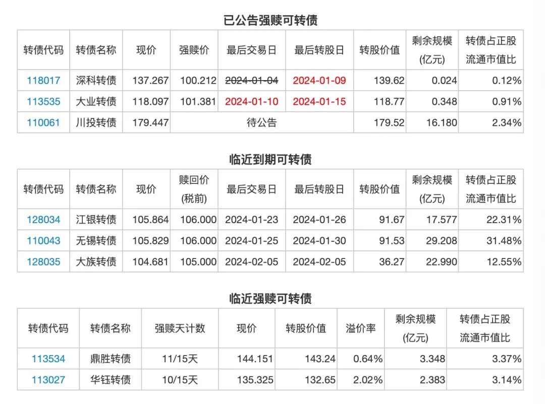 新澳天天开奖资料大全,最新热门解答落实_W65.317