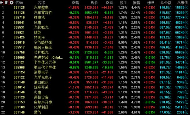 2024澳门今晚开什么生肖,精细方案实施_FHD73.858