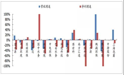 2024年329期澳彩资料,实地验证数据策略_入门版61.977