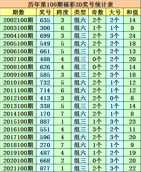 澳门一码一码100准确,诠释解析落实_专业款40.109