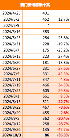 2024年澳门今晚开特马,合理决策执行审查_UHD版40.395