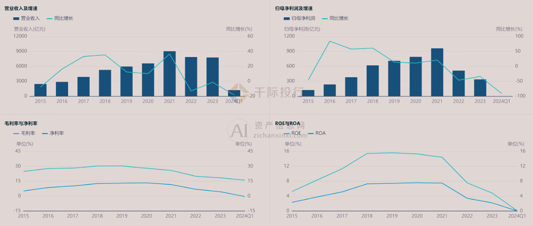 2024年全年资料免费大全优势,最新数据解释定义_1440p99.984