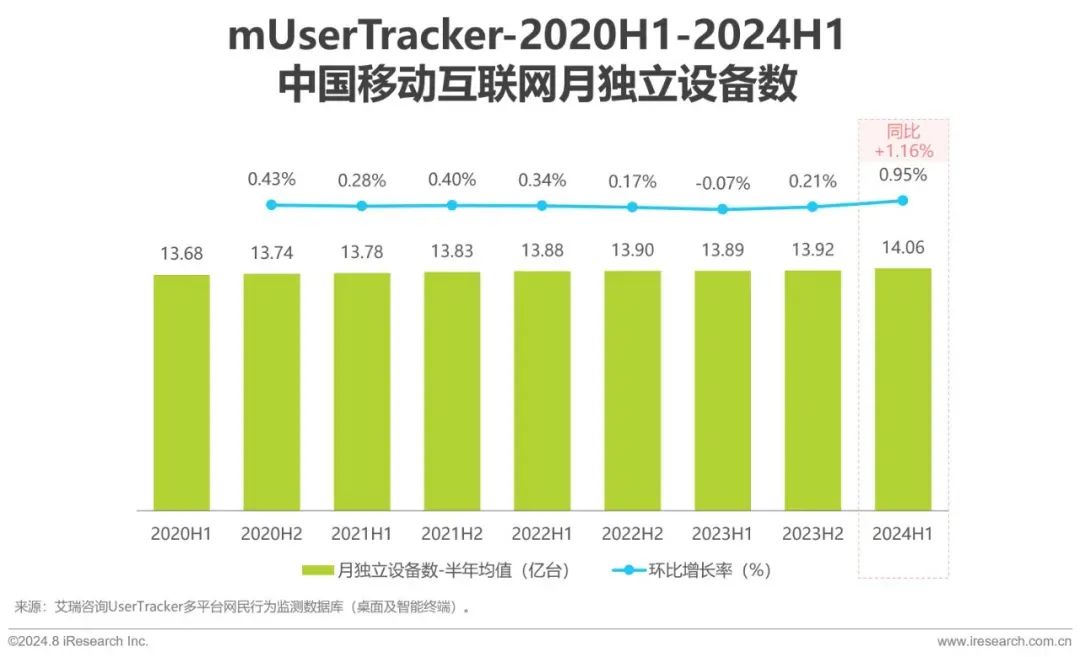 2024澳门今晚开奖结果,快速响应执行策略_watchOS64.271