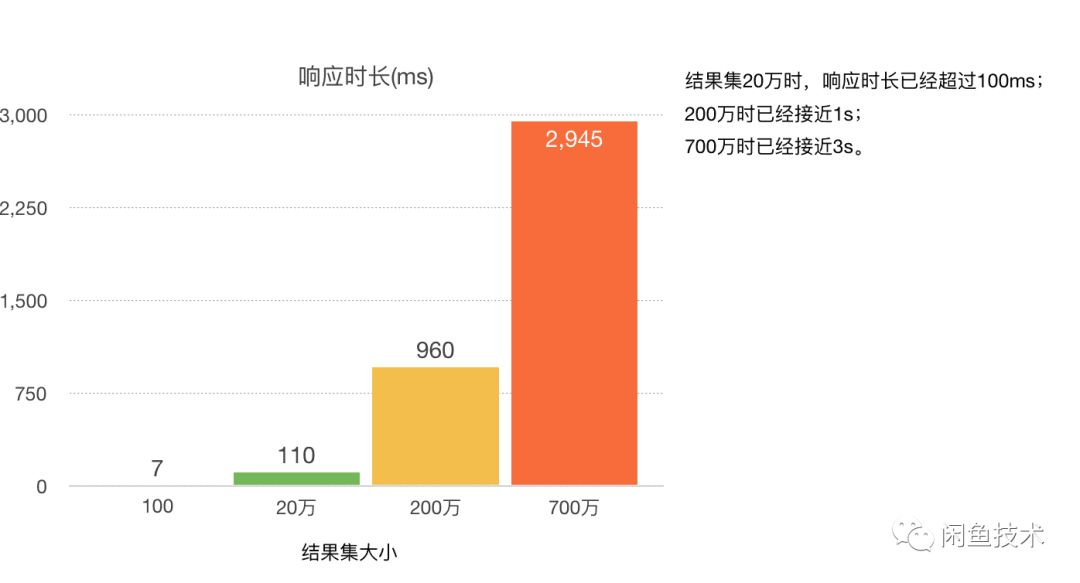 2024新奥正版资料最精准免费大全,数据资料解释落实_Phablet37.489