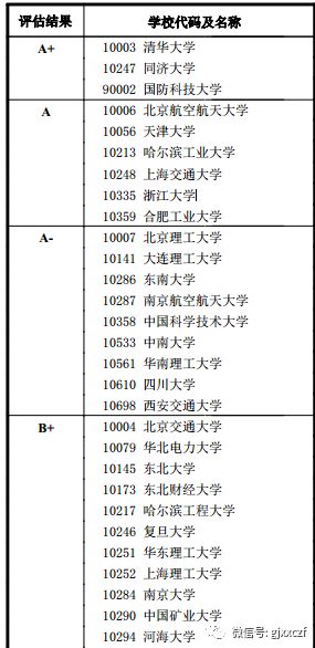 新奥天天正版资料大全,结构化推进评估_模拟版38.208