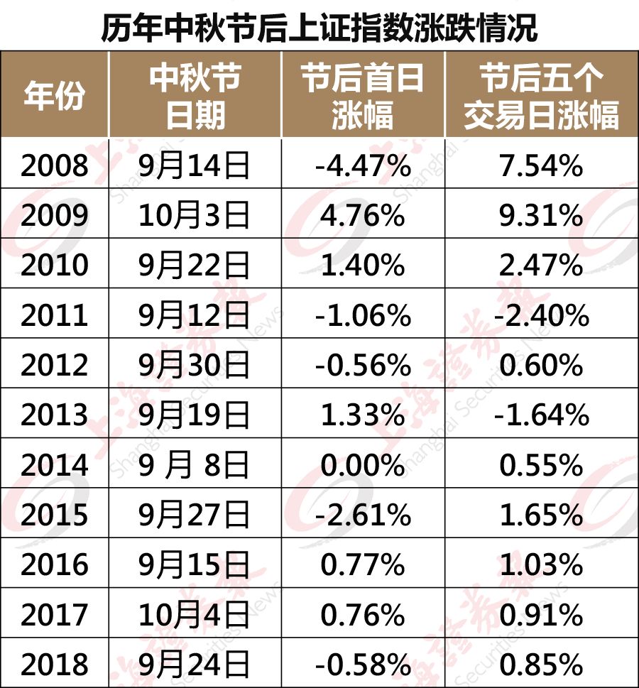 2024香港历史开奖结果查询表最新,实地验证数据计划_Superior80.843