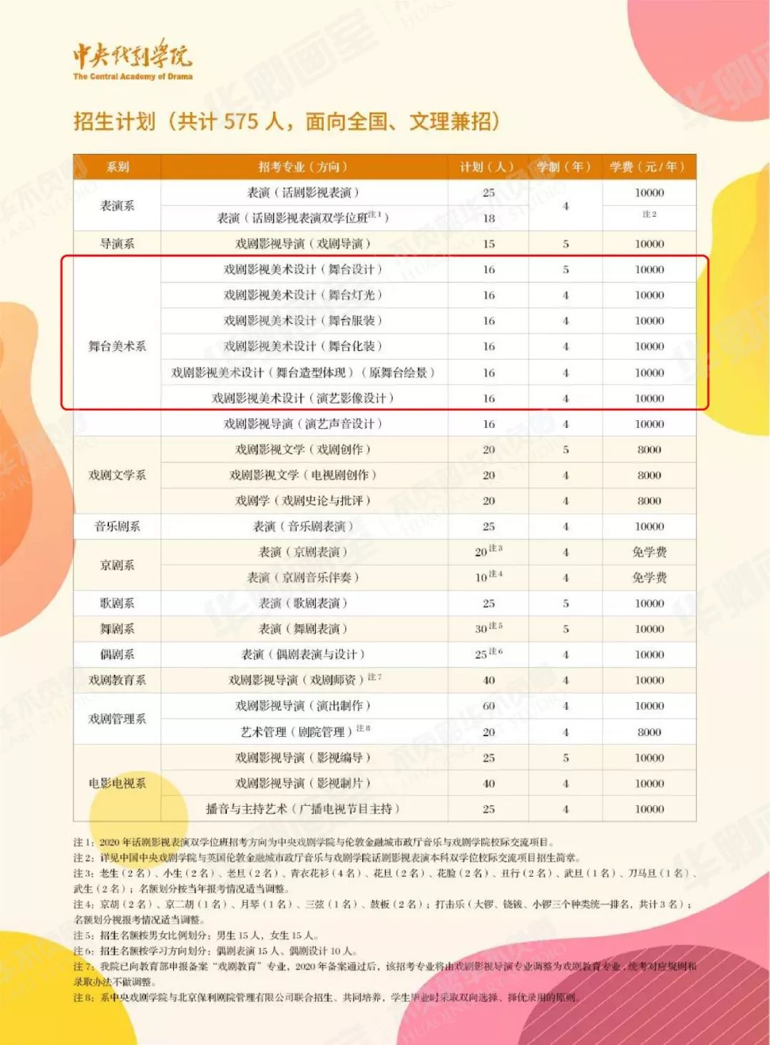 2024澳门天天开好彩大全65期,市场趋势方案实施_Prime98.270