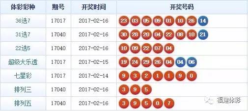 最准一肖一码一一子中特7955,动态词语解释落实_android74.839