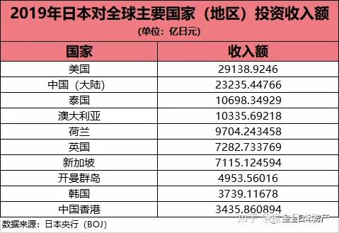 2024新澳天天开奖记录,标准程序评估_投资版79.477