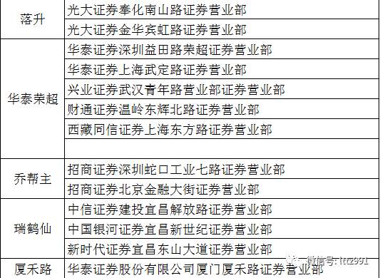 014941cσm查询,澳彩资料,准确资料解释落实_粉丝款34.991