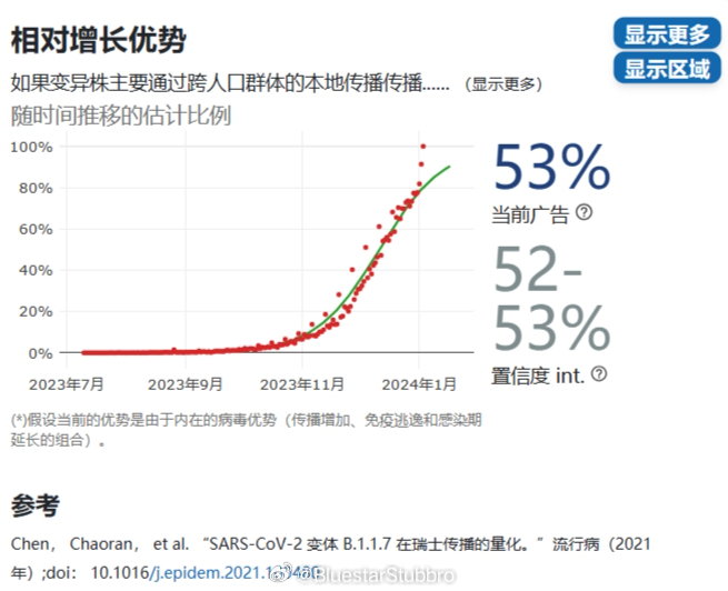 2024年11月份新病毒,实时解答解释定义_3DM54.299