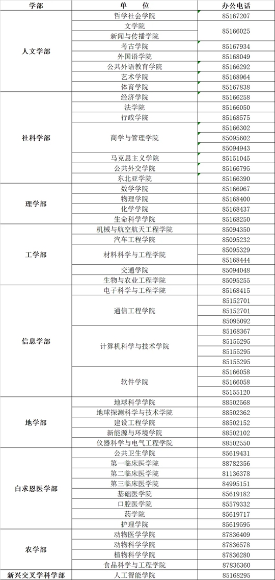 2024正版资料免费提供,专业解析评估_精简版48.97