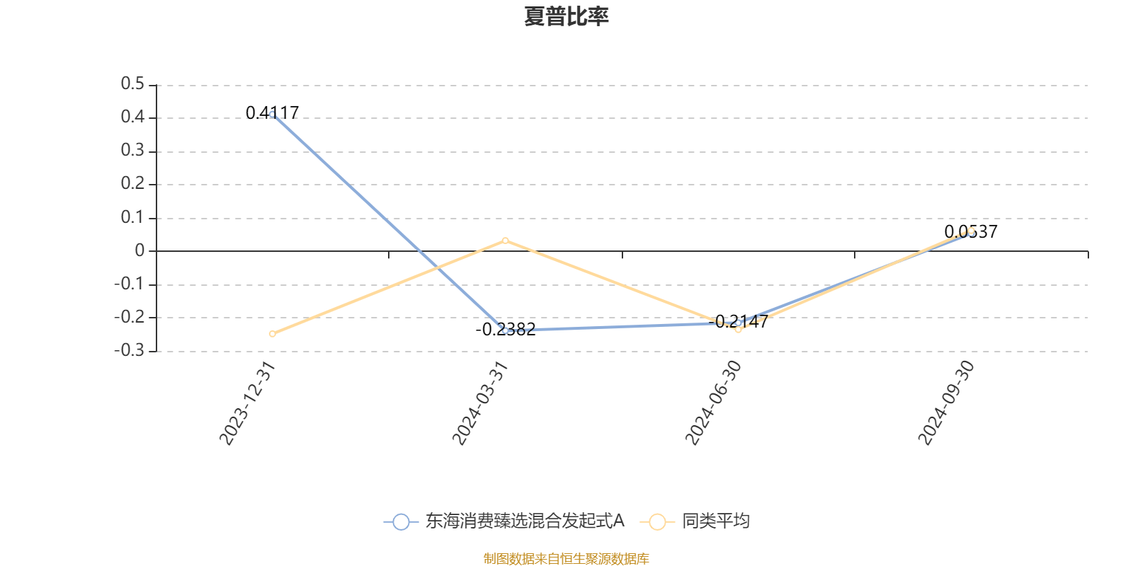 2024新澳精准资料大全,收益成语分析落实_Essential19.128