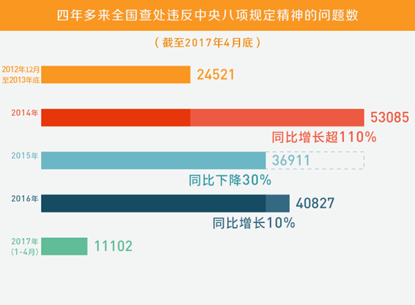 澳门管家婆100%精准,数据解答解释落实_专属款92.252