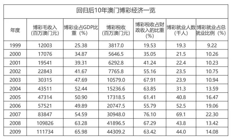 新澳门一码一码100准确,时代资料解释落实_挑战款82.416