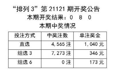 新澳开奖结果资料查询,深入设计数据解析_策略版57.961