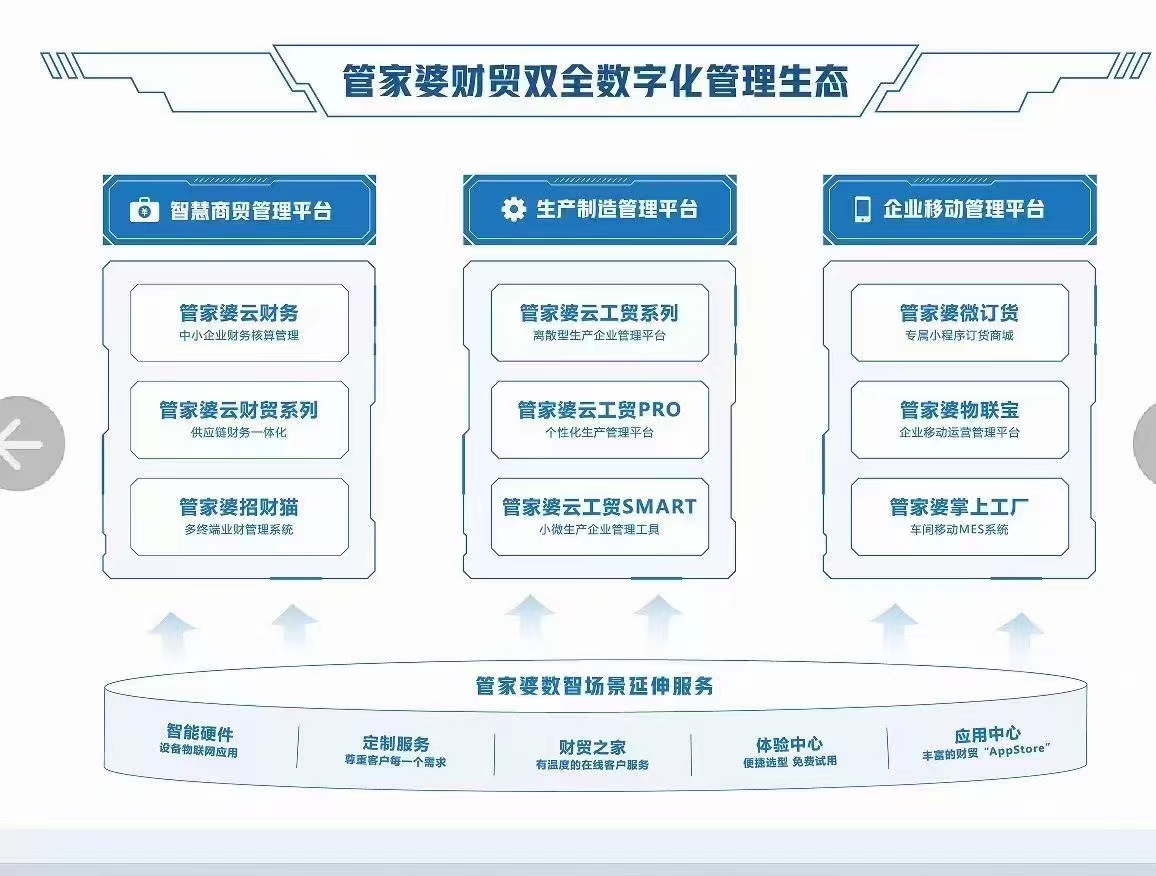 管家婆2024一句话中特,深入数据策略设计_复刻款25.291