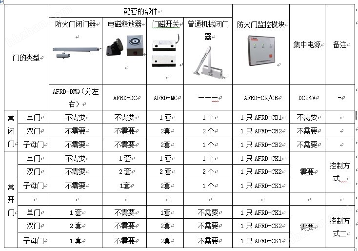 新门内部资料精准大全,高效解答解释定义_DP27.13