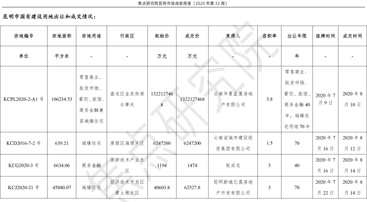 新奥门最新开状记录,数据驱动方案实施_优选版10.287