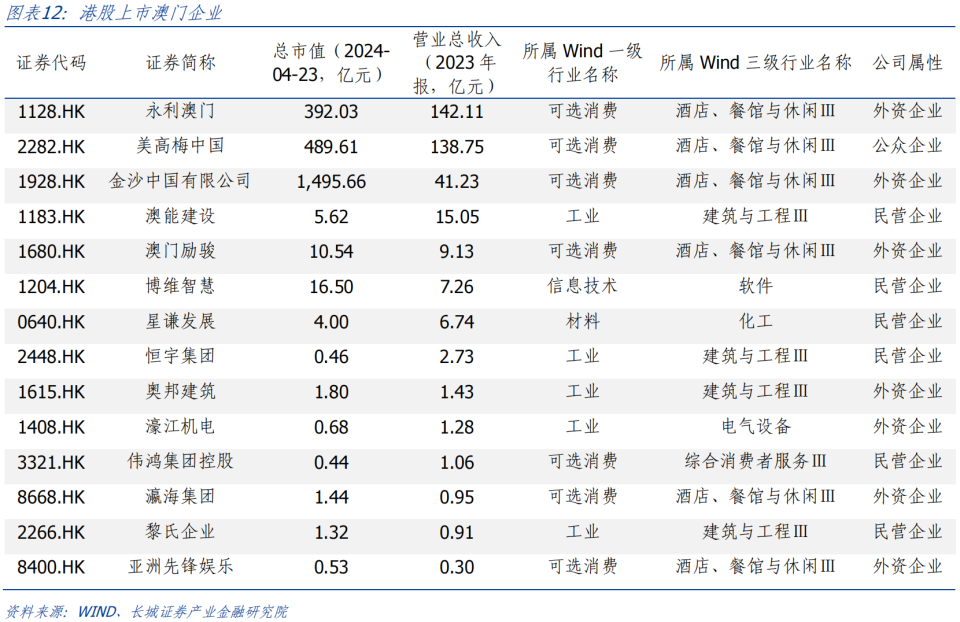 2024澳门今晚开奖号码,经济方案解析_钻石版25.269