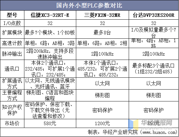 2024年正版资料免费大全1,国产化作答解释落实_安卓款57.699