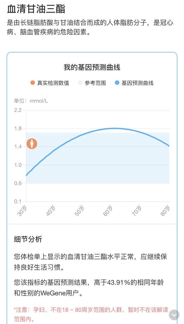 新澳门资料免费精准,长期性计划定义分析_理财版20.102