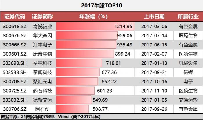 2024澳门今天特马开什么,全面解析数据执行_安卓款88.12